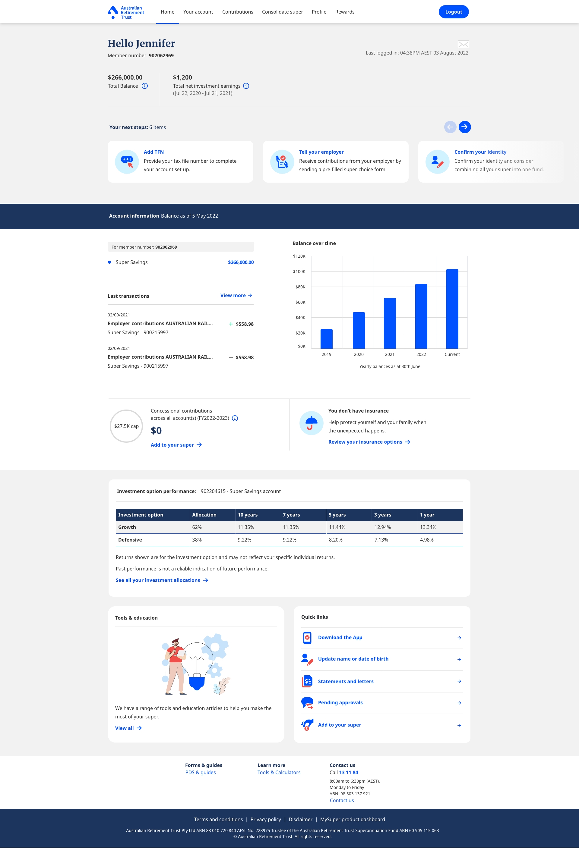 ART Dashboard after